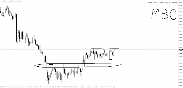 Click to Enlarge

Name: EURNZDM30-4.2.19.png
Size: 36 KB
