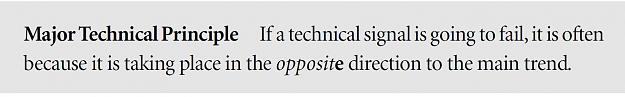 Click to Enlarge

Name: Martin_Pring_Principle.JPG
Size: 53 KB