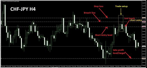 Click to Enlarge

Name: CHF JPY H4.JPG
Size: 247 KB