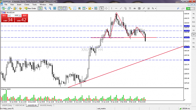 Click to Enlarge

Name: xauusd-h4-international-capital-markets-4.png
Size: 109 KB