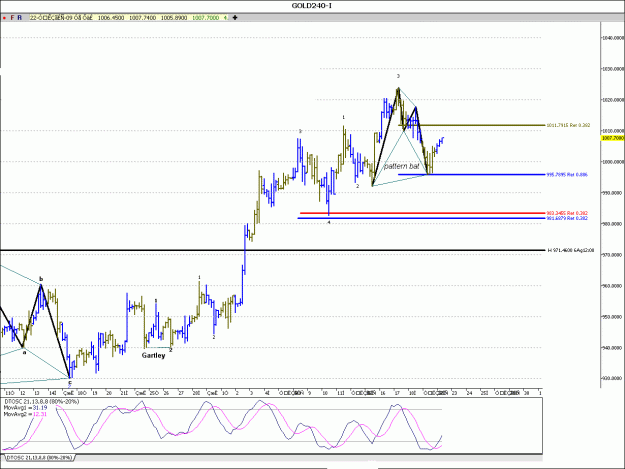 Click to Enlarge

Name: Gold-6-31.gif
Size: 26 KB