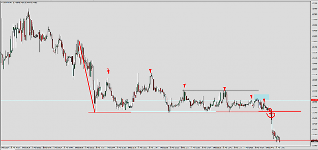 Click to Enlarge

Name: Screenshot_usdtry1.png
Size: 65 KB