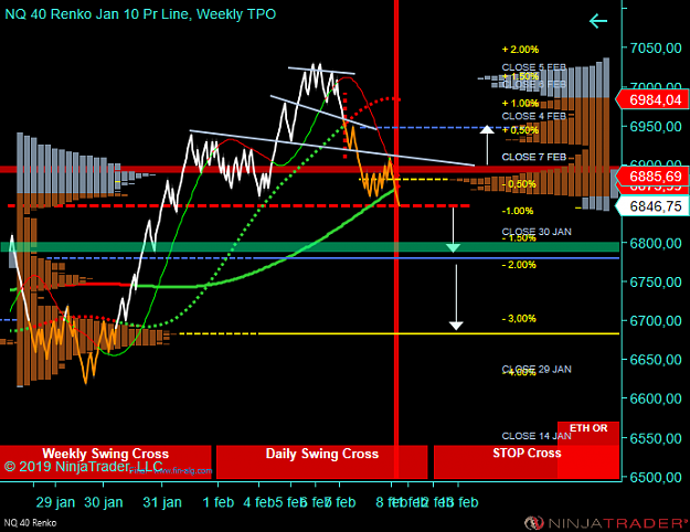 Click to Enlarge

Name: NQ 03-19 (40 Renko) 2019_02_08 (15_23_02).png
Size: 66 KB