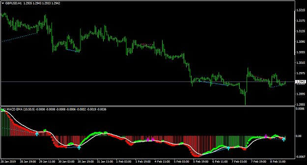 Click to Enlarge

Name: GBPUSDH1-dots.png
Size: 29 KB