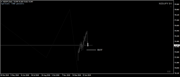 Click to Enlarge

Name: NZDJPYDaily.png
Size: 15 KB