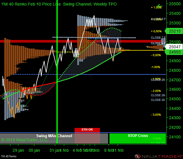 Click to Enlarge

Name: YM 03-19 (40 Renko) 2019_02_11 (08_25_21).png
Size: 65 KB