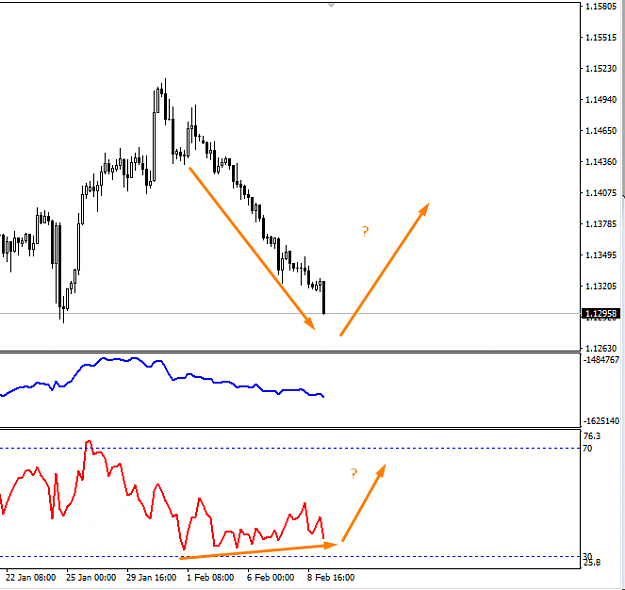 Click to Enlarge

Name: eurusd h4.png
Size: 21 KB