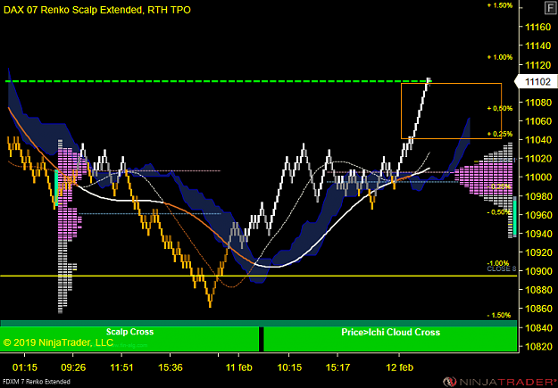 Click to Enlarge

Name: FDXM 03-19 (7 Renko) 2019_02_12 (08_20_12).png
Size: 58 KB