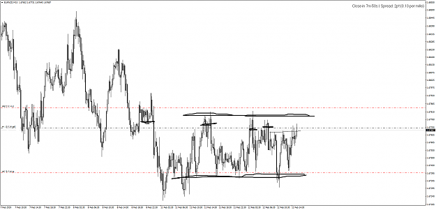 Click to Enlarge

Name: EURNZDM15-12.2.19-short.png
Size: 41 KB