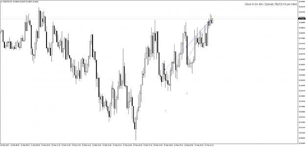 Click to Enlarge

Name: USDMXNM5-12.2.19-gains.png
Size: 68 KB