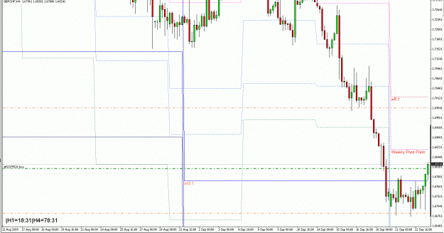 Click to Enlarge

Name: GBPCHF; 4hour.gif
Size: 27 KB