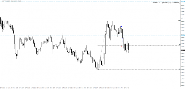 Click to Enlarge

Name: EURJPYM1-13-02.19-loss.png
Size: 28 KB