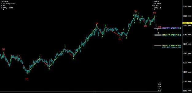 Click to Enlarge

Name: XAUUSD HIGH.JPG
Size: 75 KB