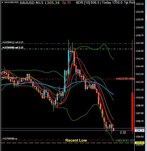 Click to Enlarge

Name: GOLD.JPG
Size: 74 KB