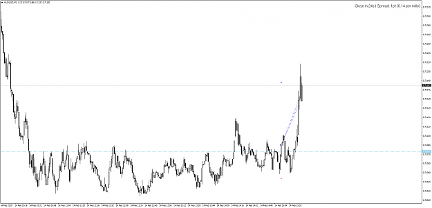 Click to Enlarge

Name: AUDUSDM114.2.19-gains.png
Size: 55 KB