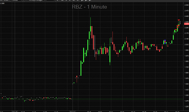 Click to Enlarge

Name: Screenshot_rbz.png
Size: 41 KB