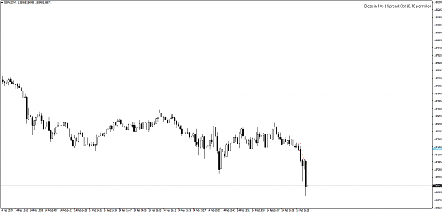 Click to Enlarge

Name: GBPNZDM1-14.2.19-gains.png
Size: 40 KB
