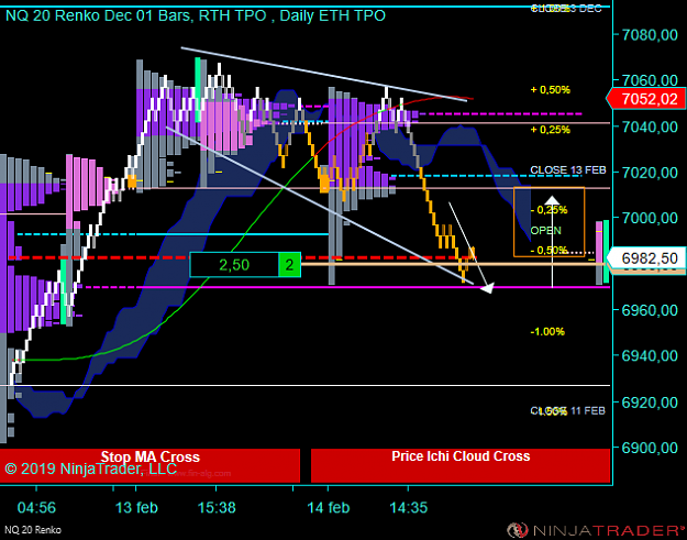 Click to Enlarge

Name: NQ 03-19 (20 Renko) 2019_02_14 (15_33_48).png
Size: 48 KB
