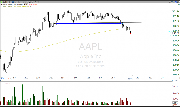 Click to Enlarge

Name: Screenshot_aapl.png
Size: 75 KB