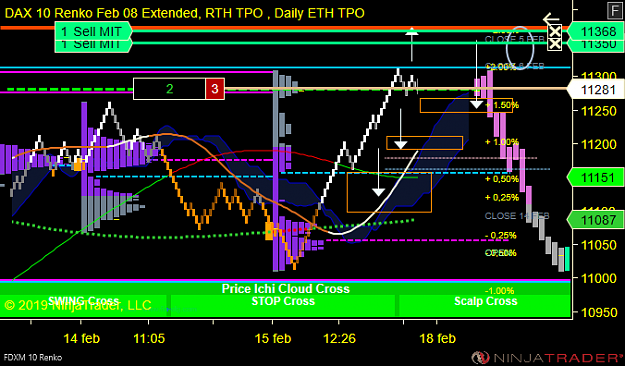 Click to Enlarge

Name: FDXM 03-19 (10 Renko) 2019_02_15 (14_16_01).png
Size: 48 KB