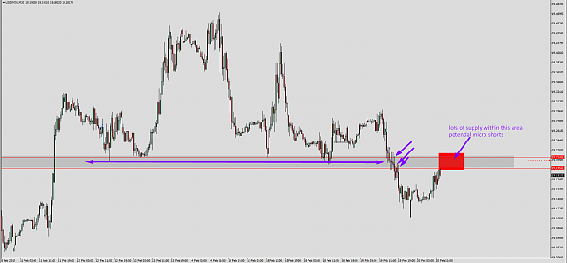 Click to Enlarge

Name: Screenshot_usdmxn5.png
Size: 64 KB
