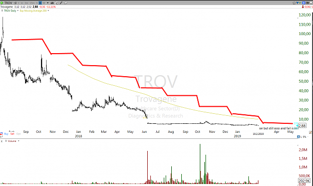 Click to Enlarge

Name: Screenshot_TROV.png
Size: 67 KB