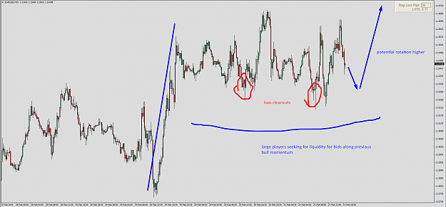 Click to Enlarge

Name: Screenshot_eurusd.png
Size: 94 KB