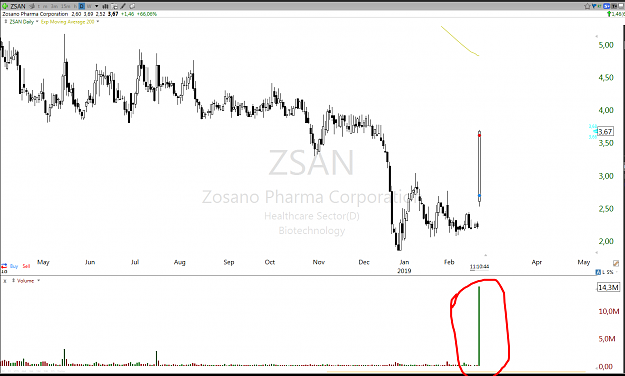 Click to Enlarge

Name: Screenshot_zsan.png
Size: 69 KB