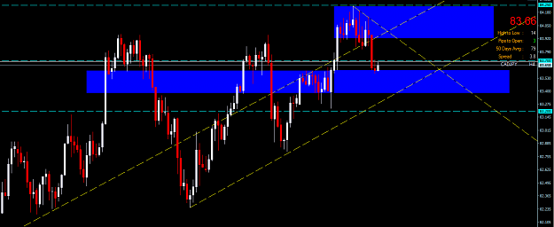 Click to Enlarge

Name: cadjpy h4.PNG
Size: 50 KB
