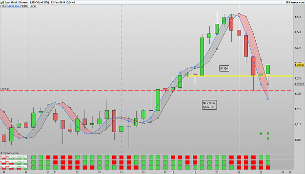 Click to Enlarge

Name: 190222 XAUUSD 8H [1].png
Size: 61 KB