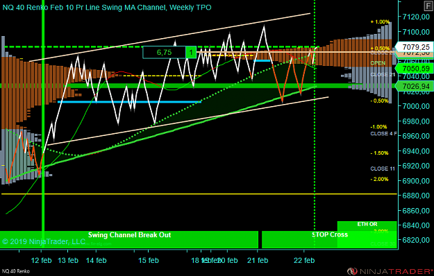 Click to Enlarge

Name: NQ 03-19 (40 Renko) 2019_02_22 (16_03_08).png
Size: 85 KB