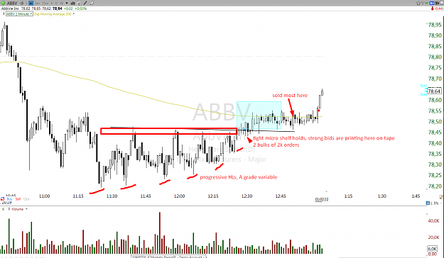 Click to Enlarge

Name: Screenshot_abbv.png
Size: 86 KB