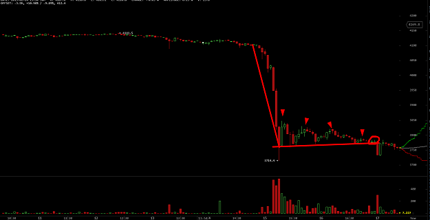 Click to Enlarge

Name: Screenshot_BTC.png
Size: 32 KB