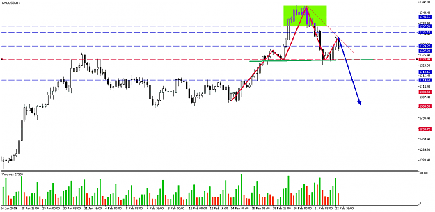 Click to Enlarge

Name: xauusd-h4-pepperstone-group-limited.png
Size: 38 KB