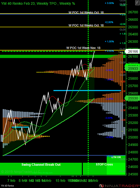 Click to Enlarge

Name: YM 03-19 (40 Renko) 2019_02_25 (12_10_29).png
Size: 74 KB