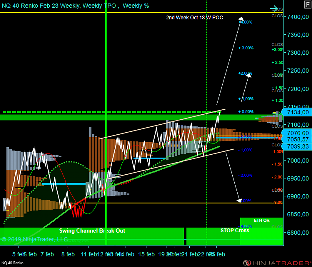 Click to Enlarge

Name: NQ 03-19 (40 Renko) 2019_02_25 (12_10_07).png
Size: 87 KB