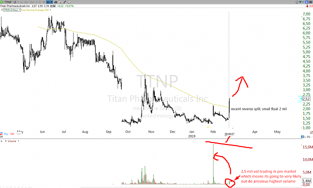 Click to Enlarge

Name: Screenshot_ttnp.png
Size: 84 KB