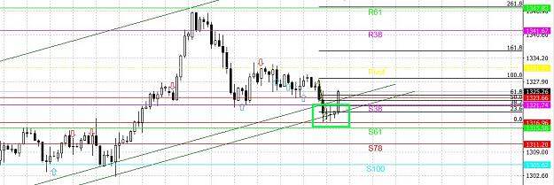 Click to Enlarge

Name: xauusd2802.jpg
Size: 136 KB