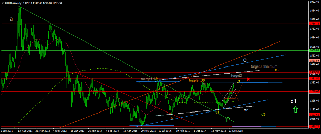 Click to Enlarge

Name: GOLDWeekly.png
Size: 46 KB
