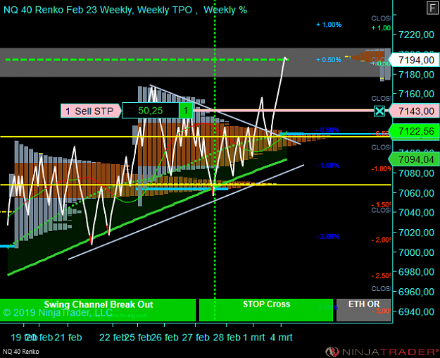Click to Enlarge

Name: NQ 03-19 (40 Renko) 2019_03_04 (08_28_10).png
Size: 69 KB