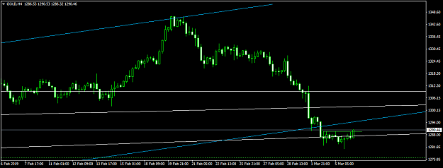 Click to Enlarge

Name: GOLDH4.png
Size: 28 KB