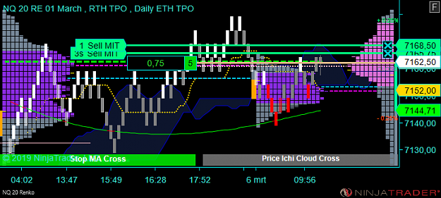 Click to Enlarge

Name: NQ 03-19 (20 Renko) 2019_03_06 (14_59_25).png
Size: 39 KB