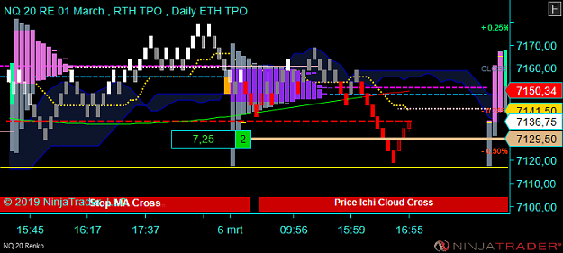 Click to Enlarge

Name: NQ 03-19 (20 Renko) 2019_03_06 (16_55_40).png
Size: 34 KB
