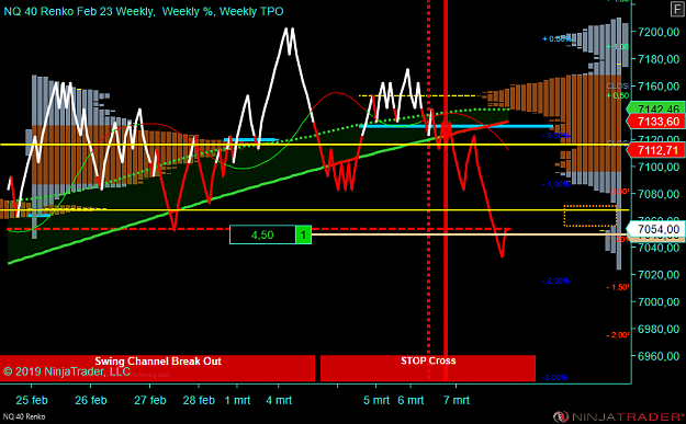 Click to Enlarge

Name: NQ 03-19 (40 Renko) 2019_03_07 (17_29_34).png
Size: 72 KB