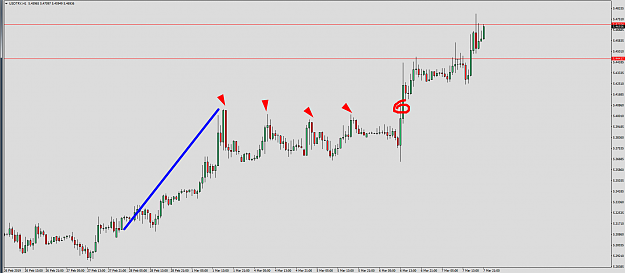 Click to Enlarge

Name: Screenshot_usdtry.png
Size: 52 KB