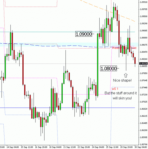 Click to Enlarge

Name: USDCAD; 4hr Pin..gif
Size: 18 KB
