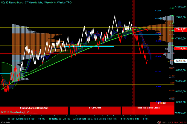 Click to Enlarge

Name: NQ 03-19 (40 Renko) 2019_03_08 (09_56_52).png
Size: 113 KB