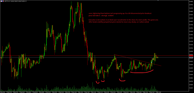 Click to Enlarge

Name: USDTRY 8.3..png
Size: 45 KB