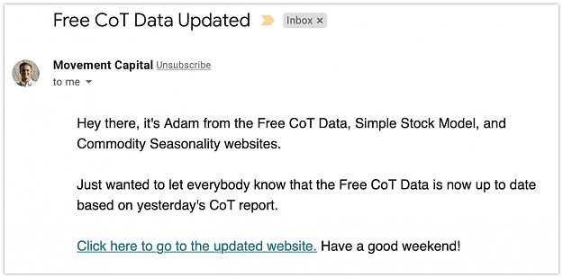 Click to Enlarge

Name: 2019-03-10 01-30-19 - Free CoT Data Updated - yangwoo.park@gmail.com - Gmail copy.png
Size: 112 KB