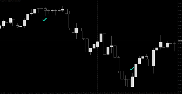 Click to Enlarge

Name: London Open Candle Marker.png
Size: 26 KB